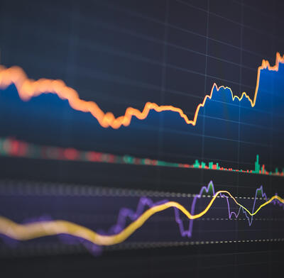 Market movement