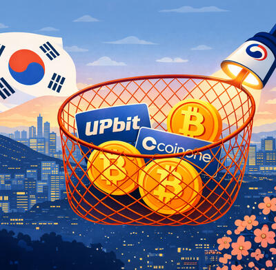 Seoul Crypto Exchanges