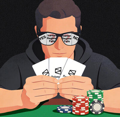 Polymarket poker
