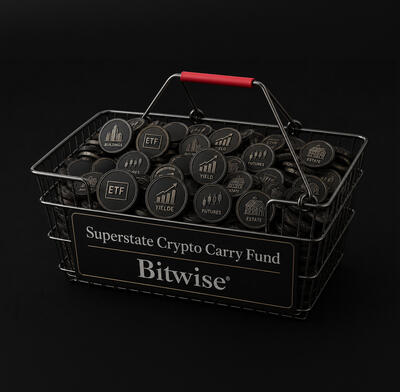 Bitwise Superstate Crypto Carry Fund