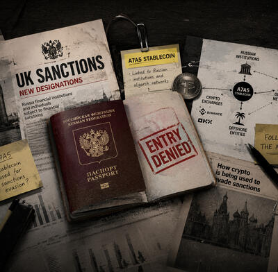 A7A5 sanctions